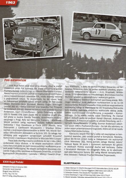 Rajd Polski - 1963r